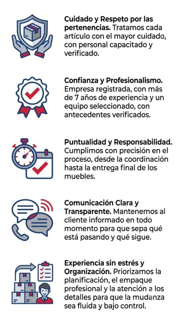 sobre nuestros valores